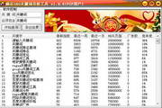 辣妹经典时尚永​‌‍不过时的​⁠‍魅力密码